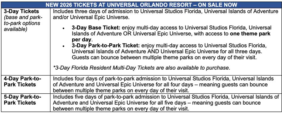 UniversalOrlando_TicketPricing