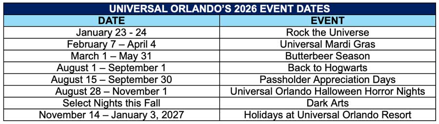 UniversalOrlandoResorts_2026